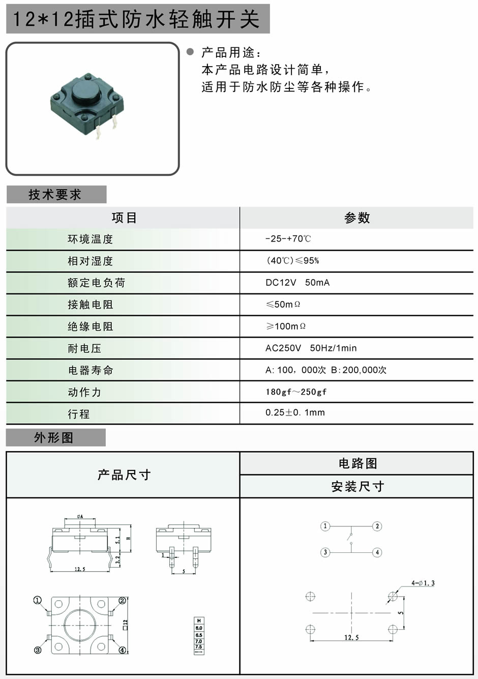 ˮᴥϵ:KFC-12-L1-F