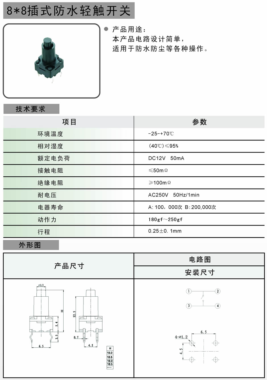 ˮᴥϵ:KFC-88-L2-F