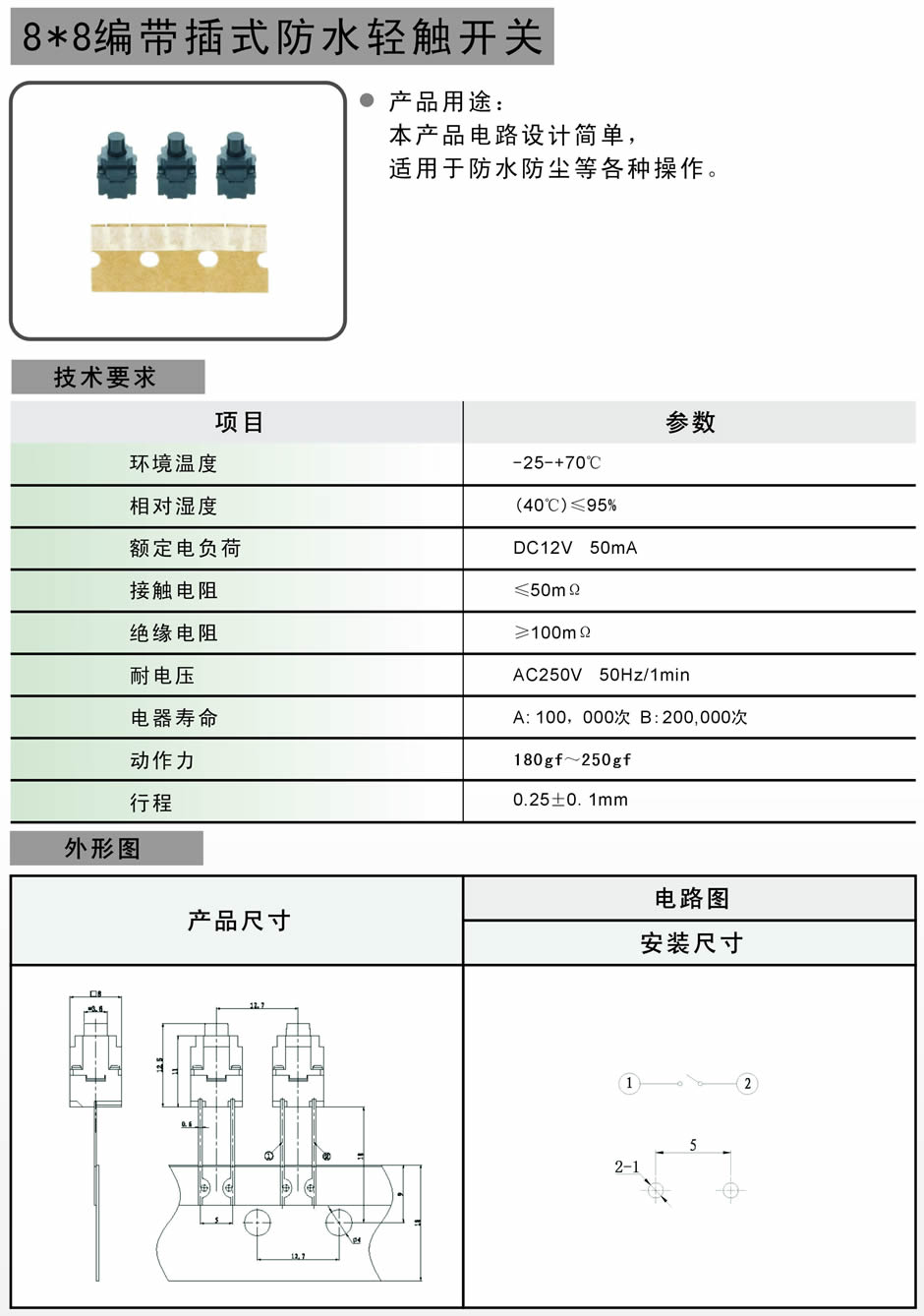 ˮᴥϵ:KFC-88-L3B-F