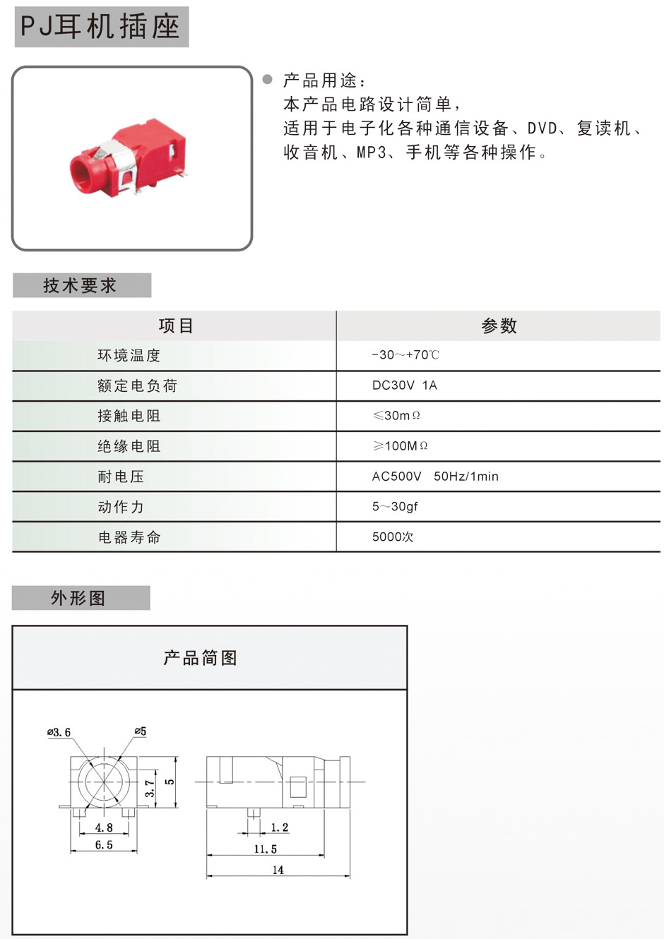 PJϵ:PJ-321S